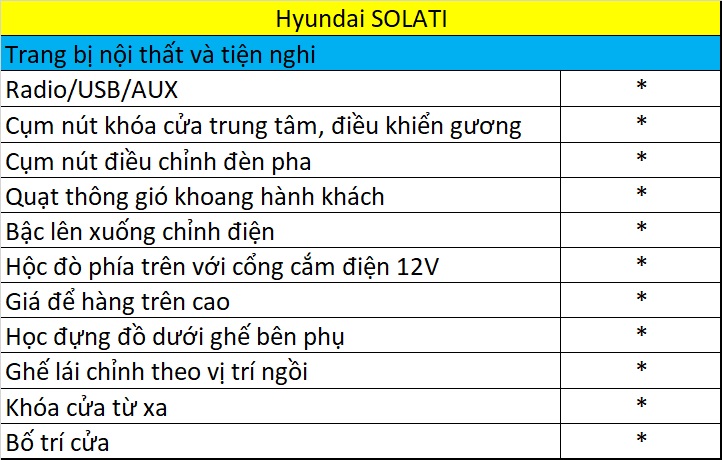 Đèn xe Hyundai Solati Hải Phòng